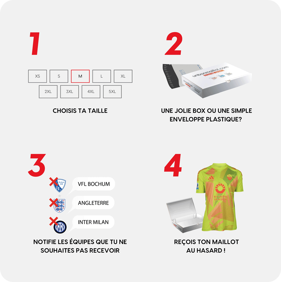 De mysteriebox met keepersshirt voor kinderen 🧤