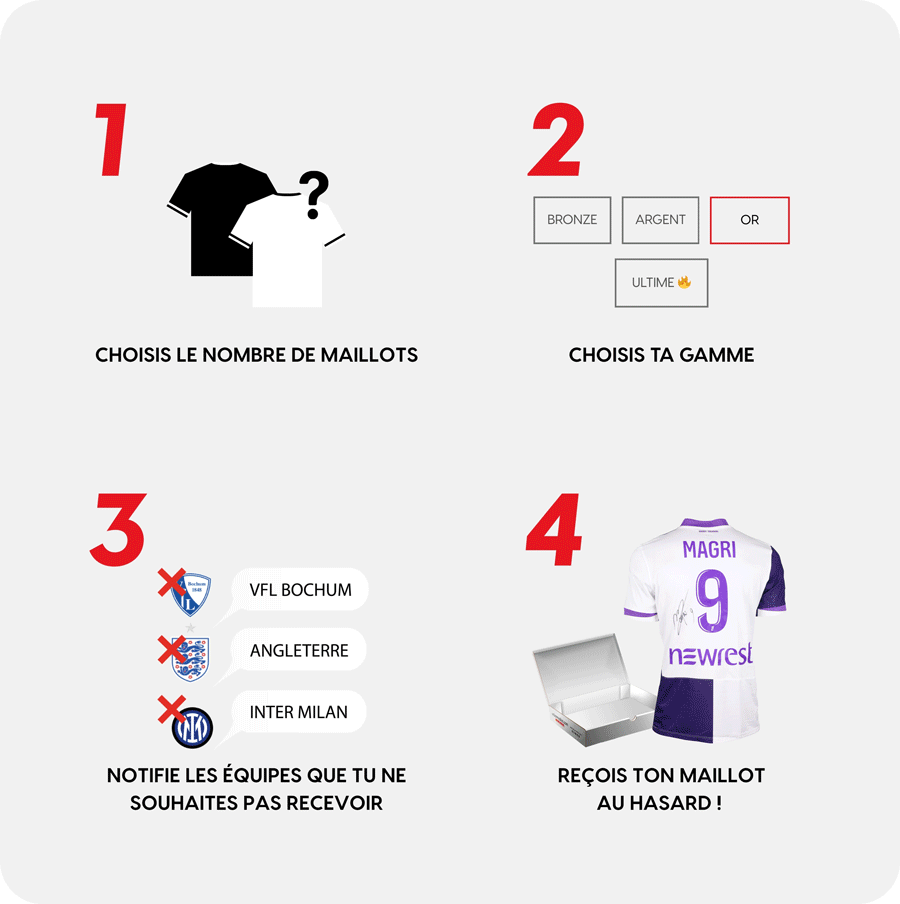 De mystery voetbalshirtbox gedragen 🔥